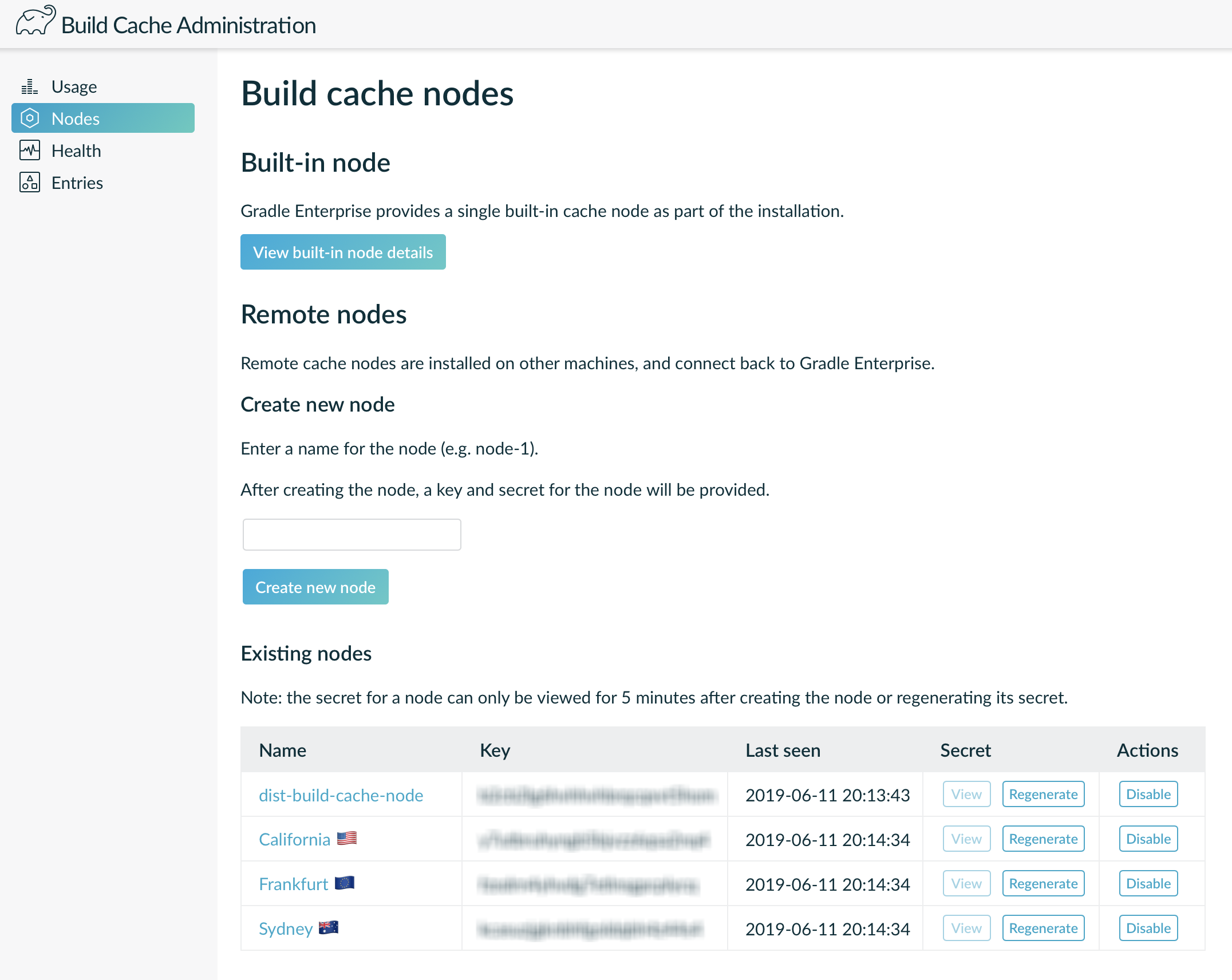 cache admin nodes
