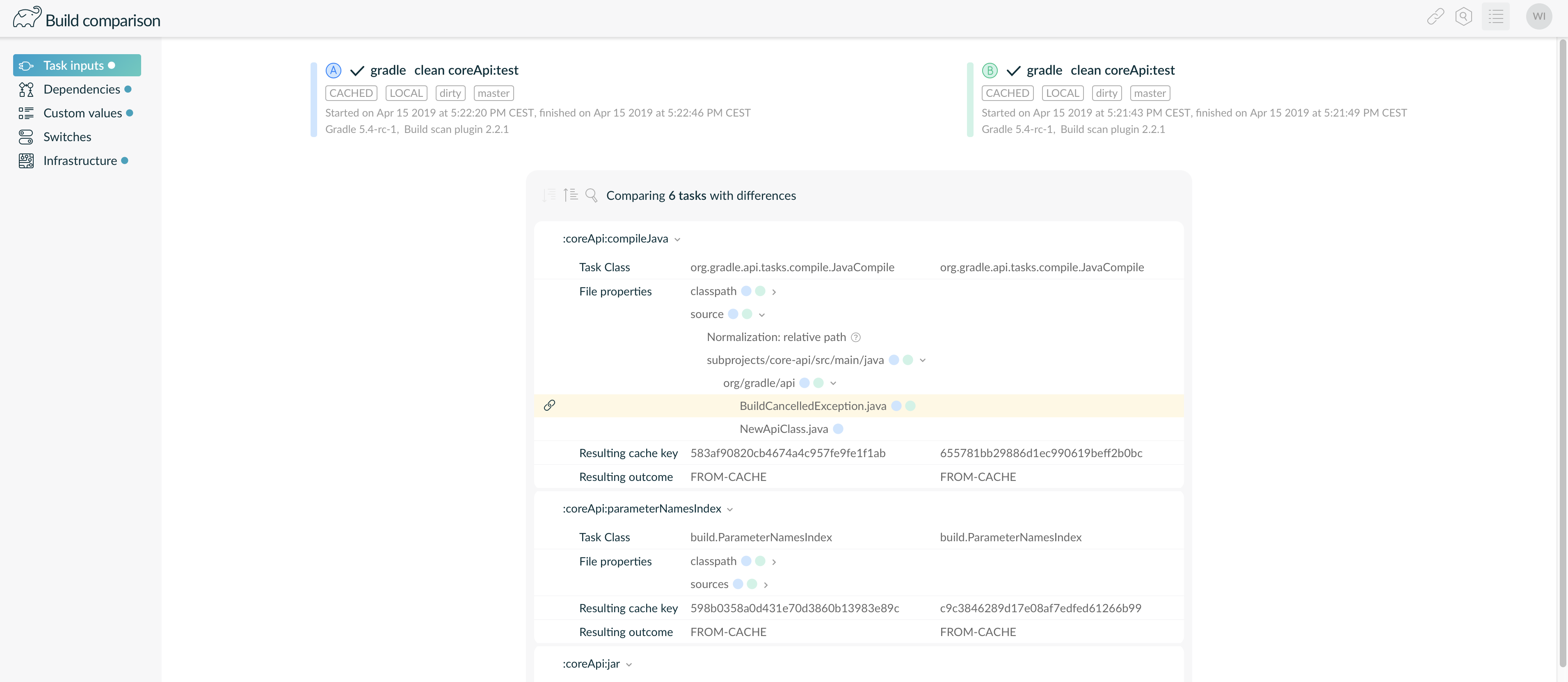 task inputs comparison